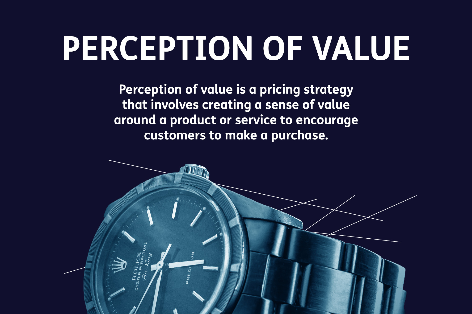 How customers perceive value in ecommerce pricing