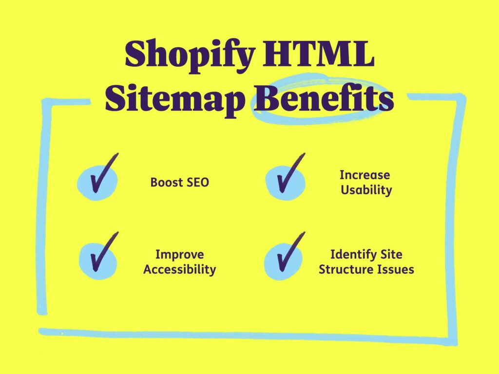 Shopify HTML Sitemap Benefits: Boost SEO, increase usability, improve accessibility, and identify site structure issues.