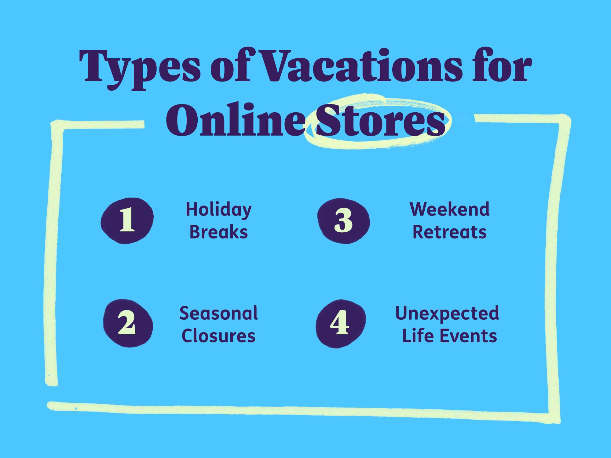 Types of vacations for online stores: holiday breaks, seasonal closures, weekend retreats, unexpected life events