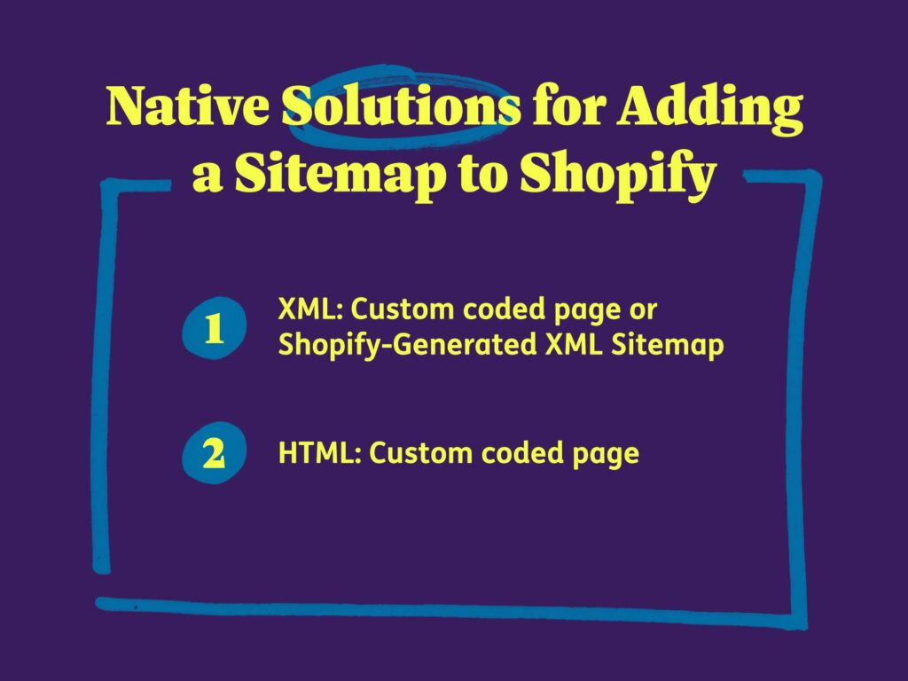 Native solutions for adding a sitemap to Shopify. XML: Custom coded page or Shopify-Generated XML Sitemap. HTML: Custom coded page.
